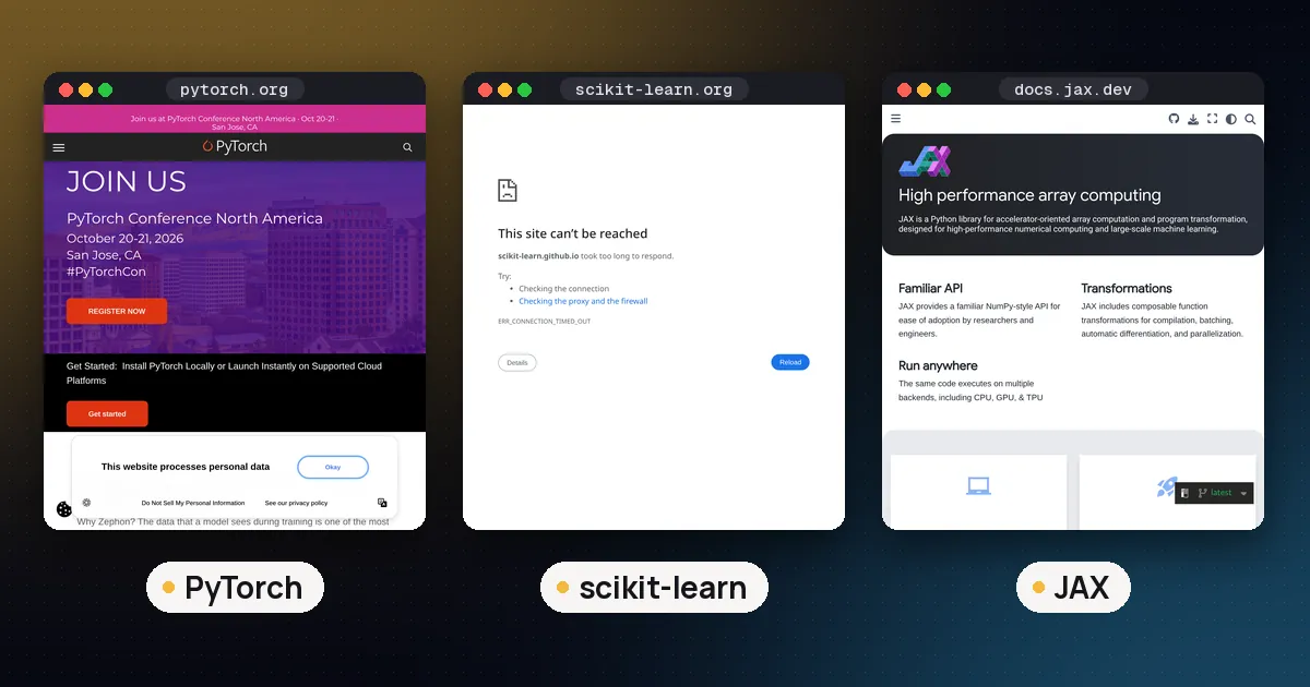 Screenshots of PyTorch, scikit-learn, JAX